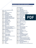 Avaliação de Perfil Profissional