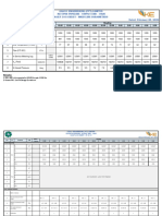 KE O&M - Log Sheet (February 28, 2022)