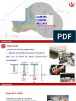 MA264 Sesión 7.2 Sistema Cuerpo-Resorte