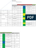 Matriz de Identificación de Peligros TRANSPORTES JAACS Soprole Conducción