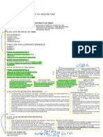 Cronologia Pyd