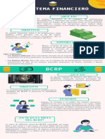 Sistema Financiero y El BCRP