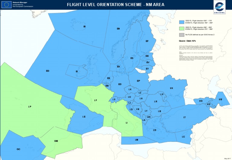 Flight Level Orientation Scheme Overview | PDF