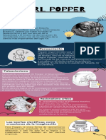 Infografía de Karl Popper