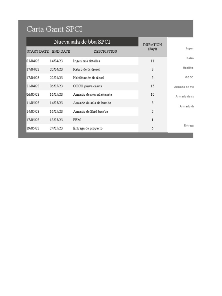 excel-timeline-template-spci-pdf-business-software-proprietary