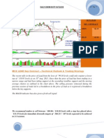 Commodity Outlook 22.09.11