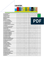 Lideres de 5 Partidos