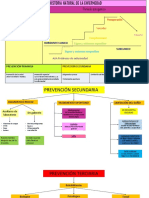 Apuntes Epidemiologia