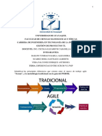 Diferencias Entre Scrum vs. PMP