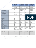 Web Hosting Analysis 2023 JUNE - Local Hosting Vs Offshore Hosting