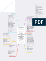 Sisitema Financiero Nacional