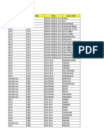 290623headcount Reference - Jul Onward 2023 - Contract Received