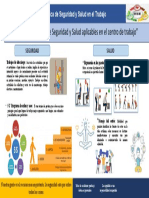 Funciones de La Comision Mixta de Seguridad e Higiene Parte 2