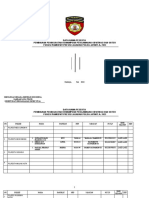 Data Peserta Binkatpuam Pam Obvit Polres Madiun