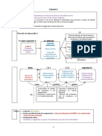 Esquemas para La PC2