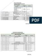 Rundown BMW Di Numfor