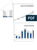 Graficas para Presentacion