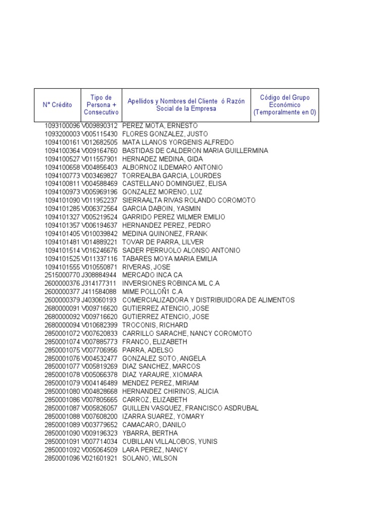 Dividendos 05 2020 Cuadre Final Prueba 05 2020 Ver 11 | PDF