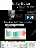 Tabla Periódica