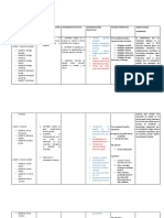 CONSIGNA DE APRENDIZAJE No 2 IIP 2023