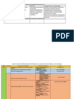 Dosificación de Contenidos