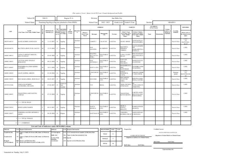 sf1-2022-grade-8-year-ii-grade-8-1-pdf-human-communication