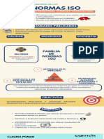 Anatomia de Las Normas Iso