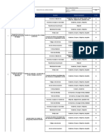 Matriz de Riesgos Críticos