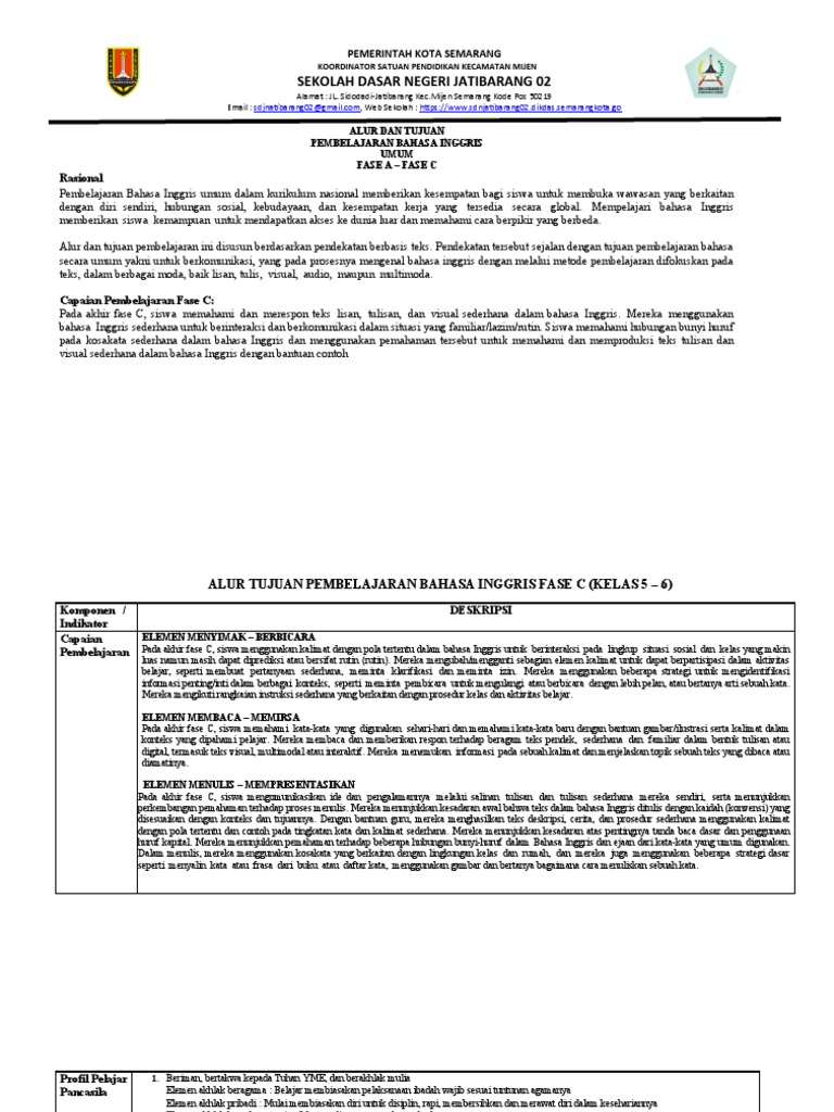 Atp - Ing - Fase-C | PDF | Karier & Perkembangan | Seni & Disiplin Bahasa
