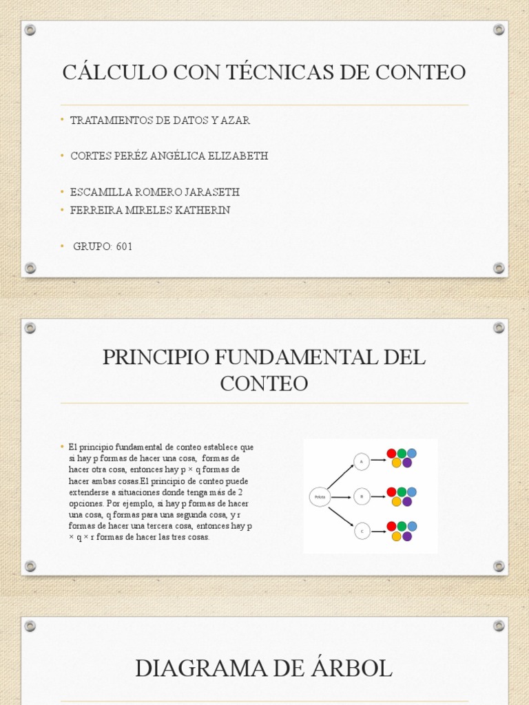 Cálculo Con Técnicas de Conteo | PDF | Permutación