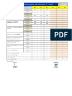 Hes Performance PT - Sss 2023 (API)