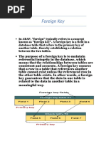 Foreign Key