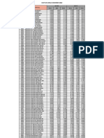 Daftar Harga Update April 2023 - Surya Kuningan