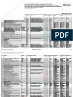 RAPOR PBD SDS Tunas Muda IKKT 20105794 2023