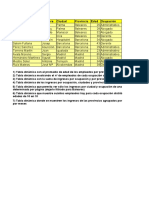 S15.s2 - Desarrolo Tablas Dinámicas MAYTE MUÑOZ