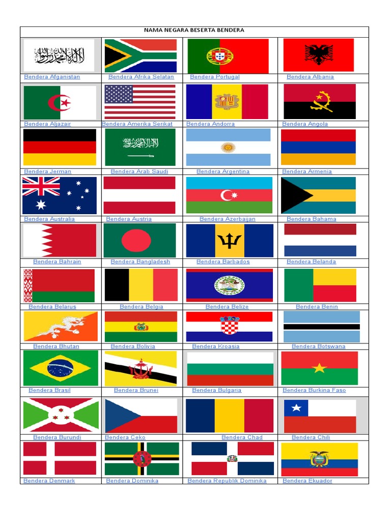 Nama dan Bendera 50 Negara | PDF