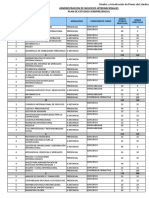 Plan de Estudio - P15 Administración de Negocios Internacionales