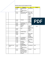 Rundown Kegiatan p5 Harau Putra