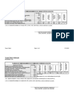 Dimensionamento Esgoto e AP