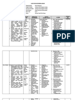 ATP Projek Kreatif Dan Kewirausahaan