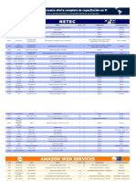 Catalogo NETEC