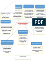 Fiorela. Tarea de Practica