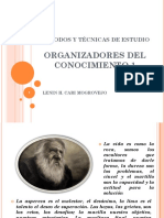 Organizadores Del Conocimiento