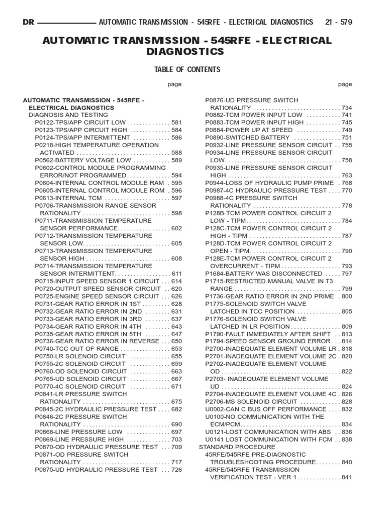 Dodge 545rfe Transmission Specs And Schematic