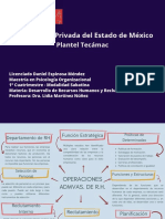 Mapa Operaciones Administrativas de Recursos Humanos - Daniel Espinosa Méndez Psicologia Organizacional 