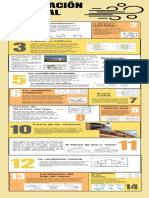 Ventilación Natural