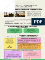 Infografía Reestructuraciónes Corporativas - Varinia Nava