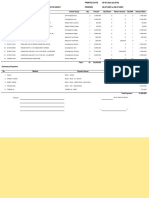 No Article Code Article Decsription Article Group Qty Amount Qty Return Return Amount Qty Nett Amount Netto