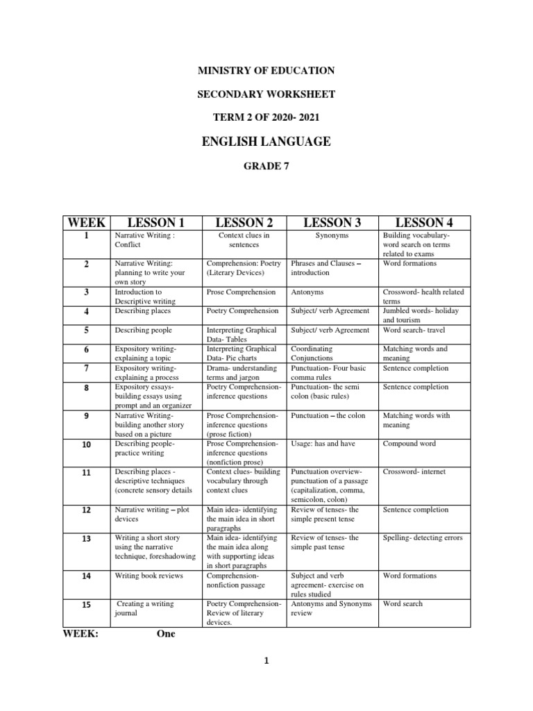 Grade 7 English Term 2 Worksheets | PDF | Grammatical Number | Verb