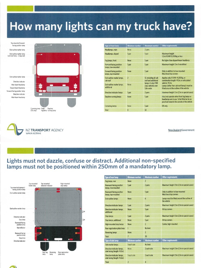 Lighting Requirements PDF